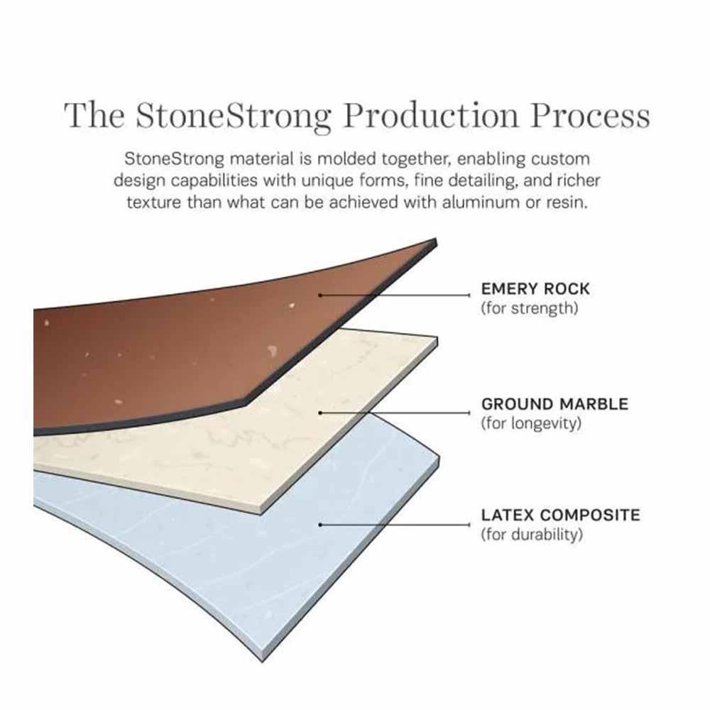 LAMPARA KITCHEN MAX STORE LAMP1 | Lampara Capelo Estilo Industrial | Acabado en Peltre Cepillado | Vidrio Transparente | Garaje Estudio Fábrica | Restaurante Cochera Estacionamiento Al Exterior Bodega