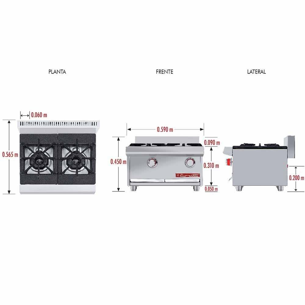 Coriat PCH-2 PETIT Parrilla Gas 2 Quemadores - Parrillas - Coriat - KitchenMax Store